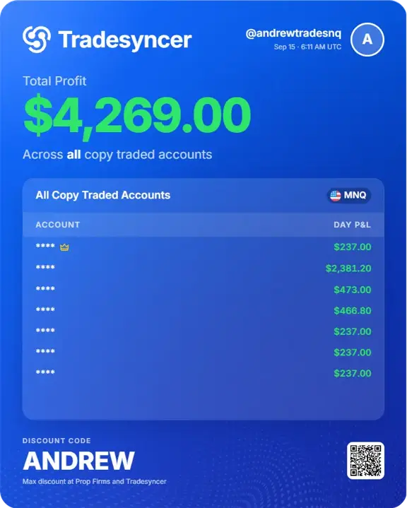 Trade Example 2
