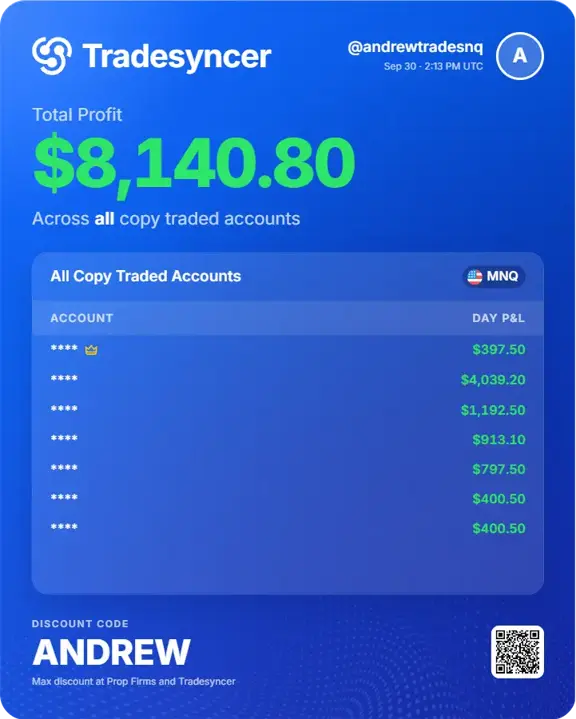 Trade Example 3