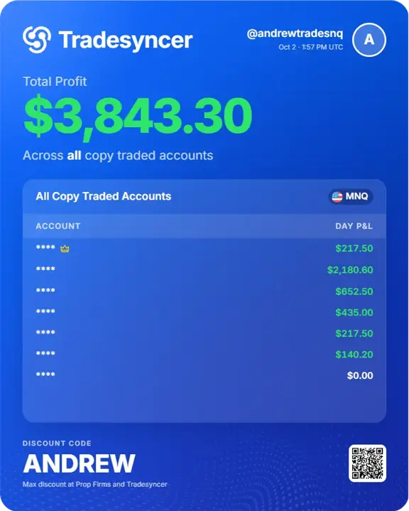 Trade Example 7