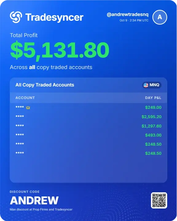 Trade Example 8